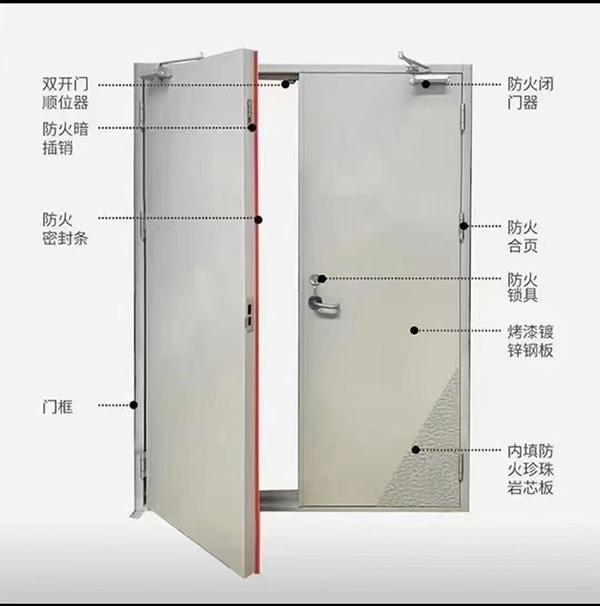 防火門廠家